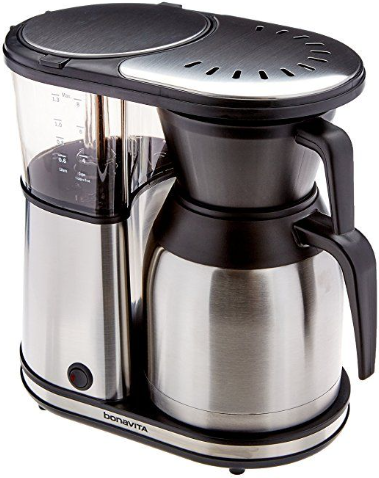 BV1900TS Coffee Maker