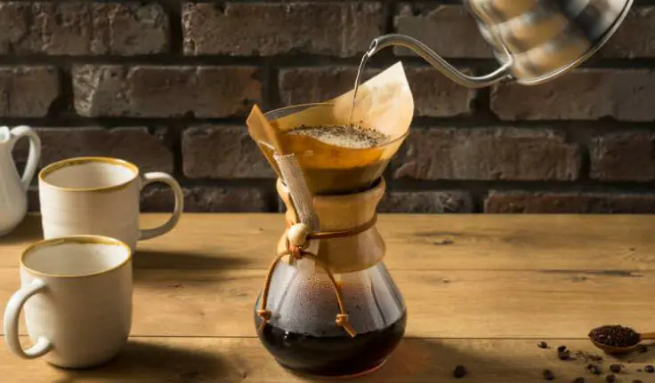 How to Make Pour Over Coffee without a Scale?